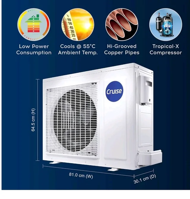 Cruise 2 Ton 5 Star Heavy Duty Inverter Split AC (CWCVBJ-VU5F245)
Fast Cooling at 55 °C, 100% Copper, Convertible 4-in-1, 4-Way Swing, Long Air Throw, XL Blower Design, PM 2.5, Anti-Rust Tech