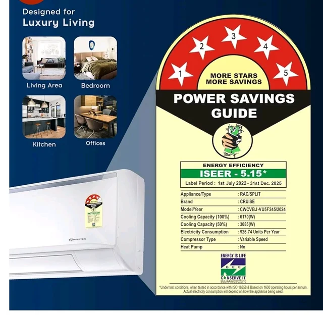 Cruise 2 Ton 5 Star Heavy Duty Inverter Split AC (CWCVBJ-VU5F245)
Fast Cooling at 55 °C, 100% Copper, Convertible 4-in-1, 4-Way Swing, Long Air Throw, XL Blower Design, PM 2.5, Anti-Rust Tech