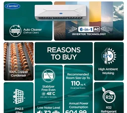 Carrier 1 Ton 3 Star,New Star rated, Flexicool Inverter Split AC (Copper, Convertible 6-in-1 with Smart Energy Display, Insta Cool, Auto Clean, PM 2.5 Filter, ESTER EDGE Gxi-CAI12EE3R36F0, White)