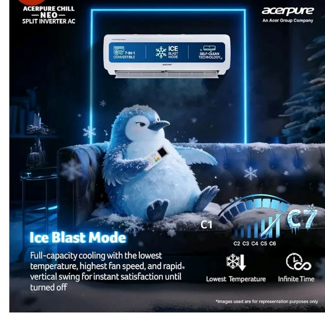 Acerpure Chill Neo 1 Ton 3 star, 3795W Max Cooling Capacity,Split AC (Copper, 4 Way Swing, 7 in1, Ice blast mode, Auto Clean, Dust Filter, Inverter Compresso, sleep_mode, AC5IPG61TN3W, White)