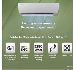 Lloyd 1.5 Ton 3 Star Inverter Split AC, 2026 New Star Rated (6 in 1 Convertible, Cools Up To 54°C, Turbo Cool, Installation Check, Clean Filter Indication, 100% Copper, White (GLS18I3AGGSC)
