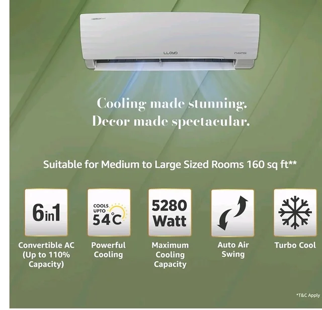 Lloyd 1.5 Ton 3 Star Inverter Split AC, 2026 New Star Rated (6 in 1 Convertible, Cools Up To 54°C, Turbo Cool, Installation Check, Clean Filter Indication, 100% Copper, White (GLS18I3AGGSC)