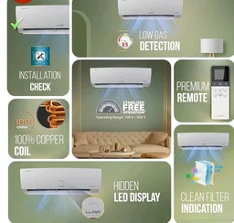 Lloyd 1.5 Ton 3 Star Inverter Split AC, 2026 New Star Rated (6 in 1 Convertible, Cools Up To 54°C, Turbo Cool, Installation Check, Clean Filter Indication, 100% Copper, White (GLS18I3AGGSC)