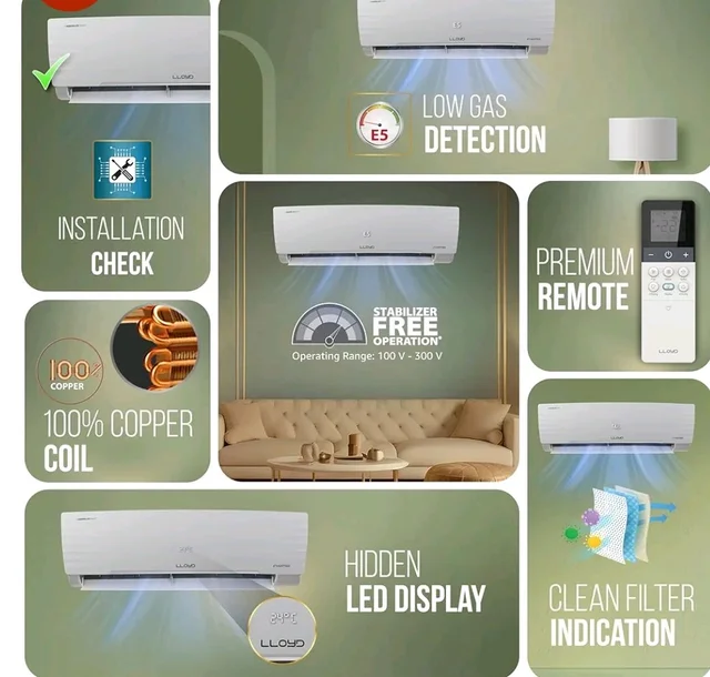 Lloyd 1.5 Ton 3 Star Inverter Split AC, 2026 New Star Rated (6 in 1 Convertible, Cools Up To 54°C, Turbo Cool, Installation Check, Clean Filter Indication, 100% Copper, White (GLS18I3AGGSC)