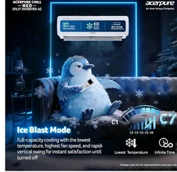 Acerpure Chill Neo 1.5 Ton 3 star, 5280W Max Cooling Capacity, Split AC (Copper, 4 Way Swing, 7 in1, Ice blast mode, Auto Clean, Dust Filter, Inverter, sleep_mode, AC5IPG61.5TN3W48W, White)