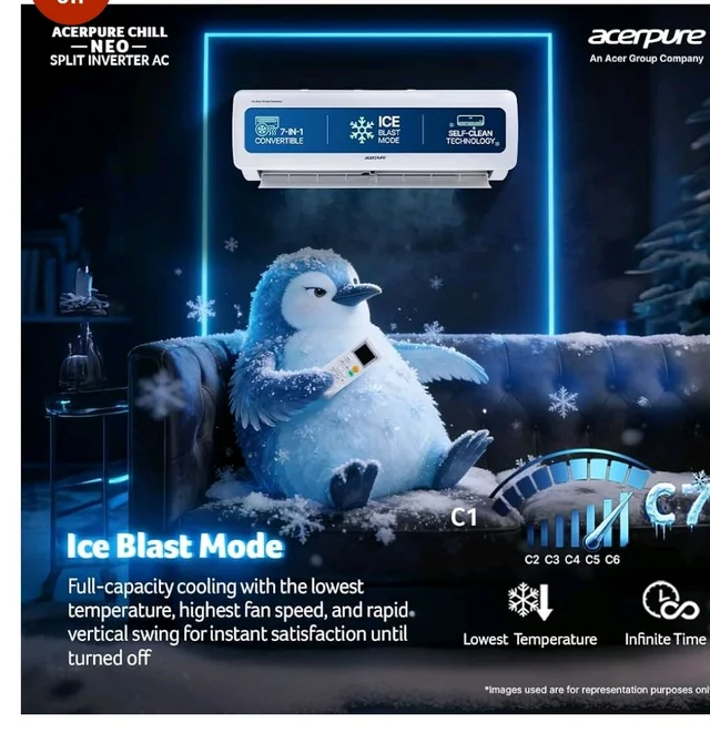 Acerpure Chill Neo 1 Ton 3 star, 3795W Max Cooling Capacity,Split AC (Copper, 4 Way Swing, 7 in1, Ice blast mode, Auto Clean, Dust Filter, Inverter Compresso, sleep_mode, AC5IPG61TN3W, White)
