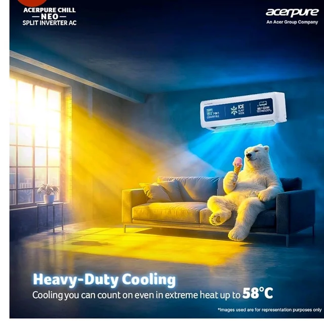 Acerpure Chill Neo 2 Ton 3 star, 6820W Max Cooling Capacity, Split AC (Copper, 4 Way Swing, 7 in1, Ice blast mode, Auto Clean, Dust Filter, Inverter Compressor, sleep_mode, AC5IPG62TN3W, White)