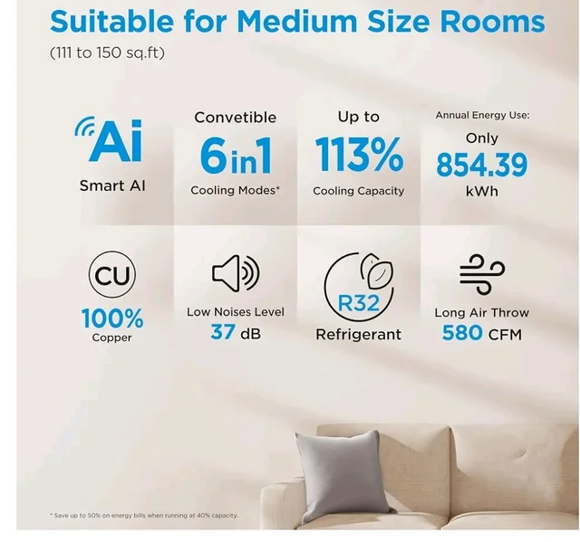the Midea Store
3.8
3.8 out of 5 stars
(237)
Midea 1.36 Ton 3 Star Inverter Split AC, MAI18SD3R36W0/MAI18SD3R36W1
2026 Model,Copper Condenser,Wi-Fi & 6-in-1,52°C Heavy Duty Cooling,HD+PM 2.5 Filter