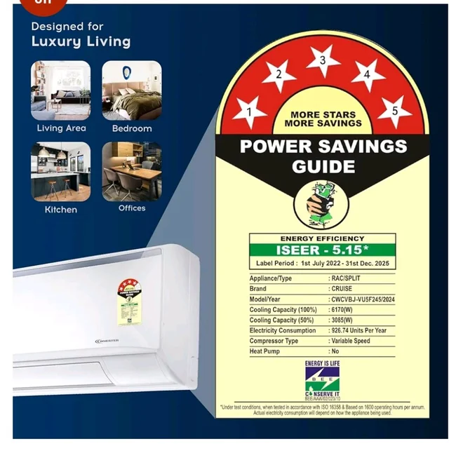Cruise 2 Ton 5 Star Heavy Duty Inverter Split AC (CWCVBJ-VU5F245)
Fast Cooling at 55 °C, 100% Copper, Convertible 4-in-1, 4-Way Swing, Long Air Throw, XL Blower Design, PM 2.5, Anti-Rust Tech
