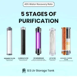 Mr. Water IQ Smart Water Purifier,RO+ UV+ COPPER+ ZINC+ B12 ALKALINE | IoT Enabled with Mobile App | 8.5L Storage | TDS Control | ISI Certified
37%
off
Product Images and Videos (AI-Generated Alt Text)