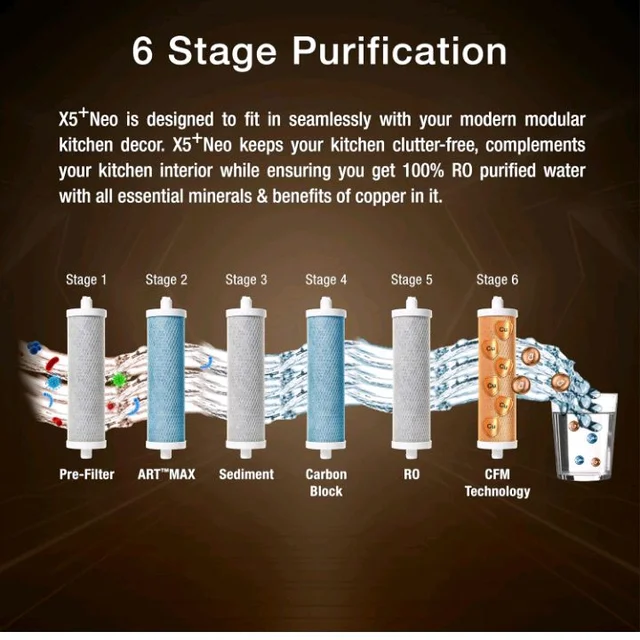 AO Smith X5+Neo Under Sink RO Water Purifier for Home | Copper Fortified Mineralizer | 100% RO Purification | Quick Dispense Gooseneck Faucet | 6L Storage | 1-Year Comprehensive Warranty