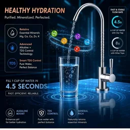 Fonix Compact Under Sink Water Purifier | RO+UV+UF+TDS Adjuster | Zinc + Alkaline + Copper | 8L Pressurized Tank | High-Speed Purification | Inbuilt Pressure Pump