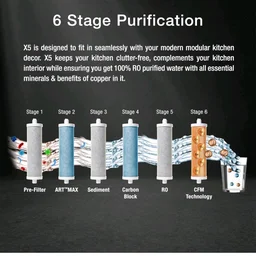 AO Smith X5 Under The Counter/Sink Water Purifier for home | Copper Fortified Mineralizer | Compact | High-speed Purification | 1-Year Comprehensive Warranty
