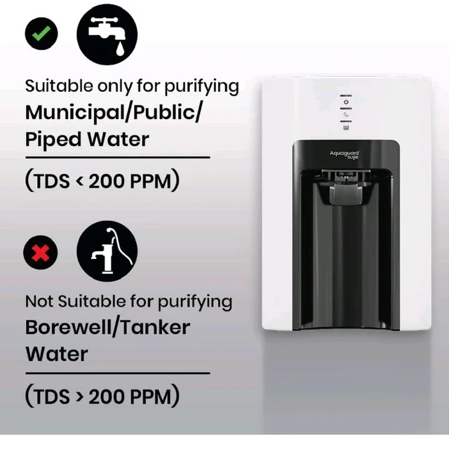 Brand: Aquaguard
4.2
4.2 out of 5 stars
(196)
Aquaguard Sure Champ UV Water Purifier | Suitable for Municipal Water Only (TDS <200 ppm) | Not Suitable for Borewell/Tanker Water (TDS >200 ppm) | Free Service Plan worth ₹2000