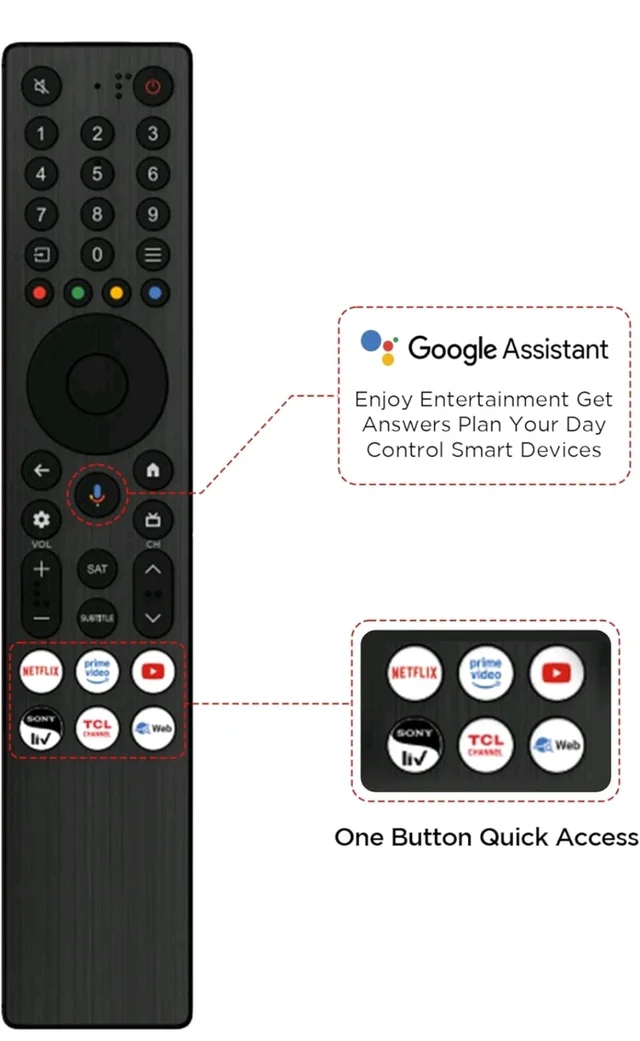 iFFALCON 189 cm (75 Inches) 4K UHD Smart LED Google TV | 144Hz VRR | 3GB RAM | Dolby Vision & Atmos | Game Master | 75U75