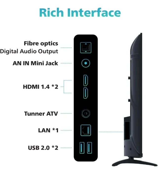 PHILIPS 108 cm (43 inches) 6100 Series Frameless Full HD Smart LED Google TV 43PFT6130/94