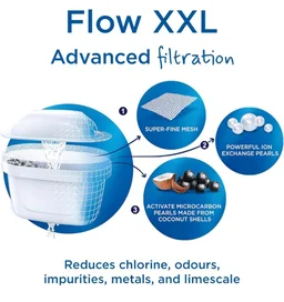 BRITA Flow XXL 8.2L Water Filter Tank | Fridge-Fitting Dispenser with MAXTRA PRO Cartridge | Ideal for Families & Offices | Fresh, Great Tasting Water