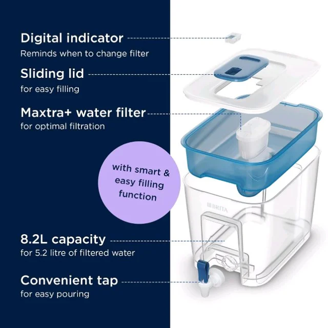 BRITA Flow XXL 8.2L Water Filter Tank | Fridge-Fitting Dispenser with MAXTRA PRO Cartridge | Ideal for Families & Offices | Fresh, Great Tasting Water