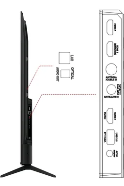 iFFALCON 164 cm (65 Inches) 4K UHD Smart LED Google TV | 120Hz VRR | Dolby Vision & Atmos | Game Master | 65U65