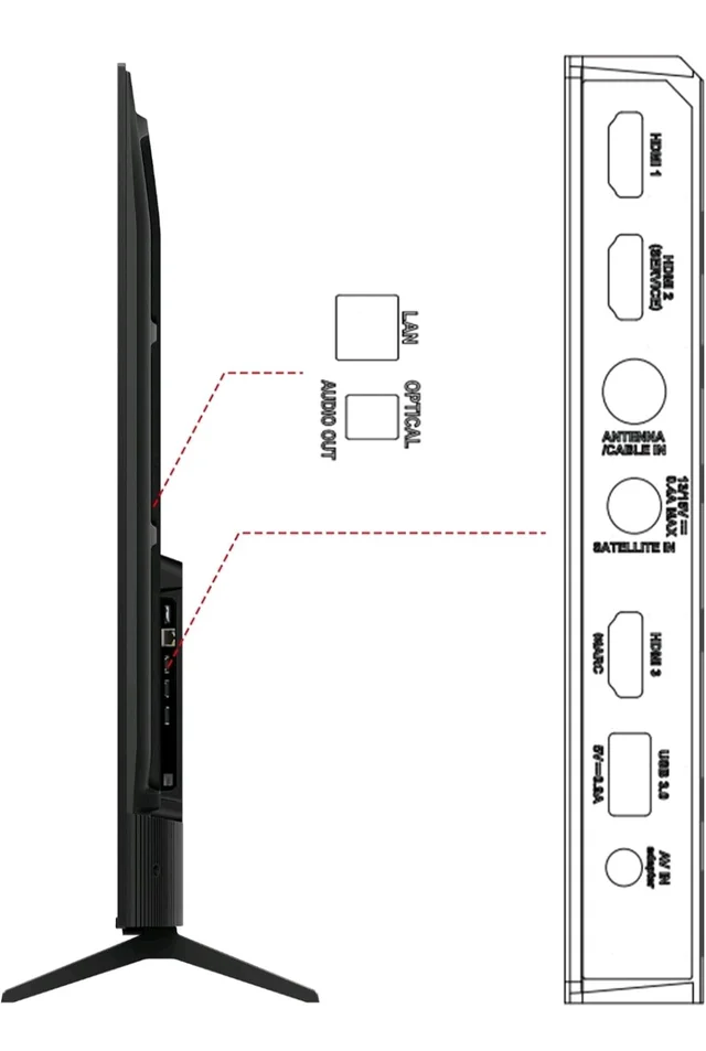 iFFALCON 164 cm (65 Inches) 4K UHD Smart LED Google TV | 120Hz VRR | Dolby Vision & Atmos | Game Master | 65U65