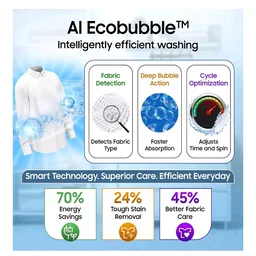 Samsung 9 kg, 5 star, AI EcoBubble, Super Speed, Wi-Fi, Hygiene Steam with Inbuilt Heater, Digital Inverter, Fully-Automatic Front Load Washing Machine (WW90DG5U24AXTL, Inox)