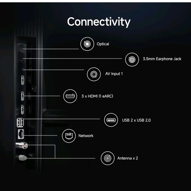 Brand: Xiaomi
4.2
4.2 out of 5 stars
(2,220)
Xiaomi (108 cm) 43 inch FX Pro 4K QLED Smart | HDR10+ | 30W Box Speakers | Filmmaker Mode | Fire TV | L43MB-FPIN