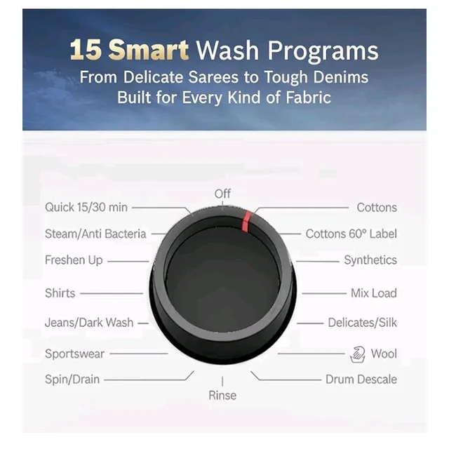 Bosch 8 kg 5 Star Front Load Fully-Automatic Washing Machine, AI ActiveWater, 15 Wash Programs, Removes 99.9% Germs with Steam, No Tangle or Wrinkle,White, WAJ28260IN