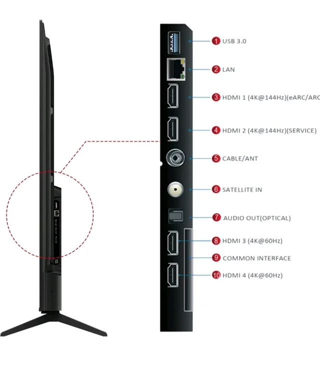 iFFALCON 189 cm (75 Inches) 4K UHD Smart LED Google TV | 144Hz VRR | 3GB RAM | Dolby Vision & Atmos | Game Master | 75U75