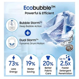 Samsung 7 kg, 5 Star, Eco Bubble Technology, Digital Inverter Motor, Soft Closing Door, Fully-Automatic Top Load Washing Machine (WA70BG4441YYTL, Lavender Gray)