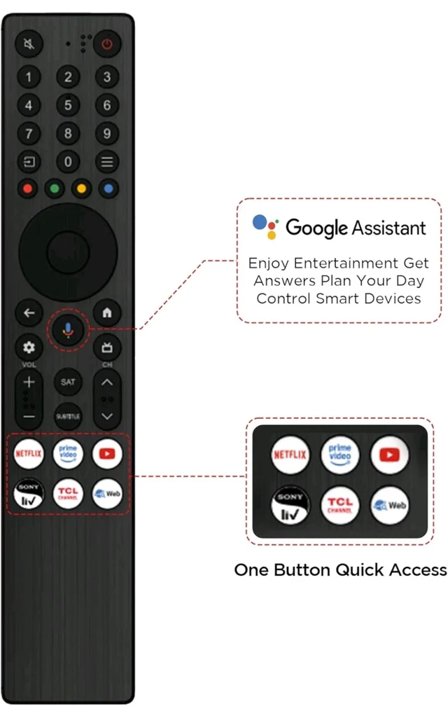 iFFALCON 189 cm (75 Inches) 4K UHD Smart LED Google TV | 144Hz VRR | 3GB RAM | Dolby Vision & Atmos | Game Master | 75U75