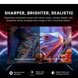 Uniboom 80 CM (32 Inches) HD Smart QLED Android TV 2026 UB32S-E-QCLB