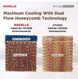 Havells KoolBlink 52 L Air Cooler for Room|Powerful Air-Delivery|Dual Flow Technology|3 Side Bacteria Shield Honeycomb Pads|Double Ball Bearing Motor|Front Wheels with Brake|Inverter Compatible
