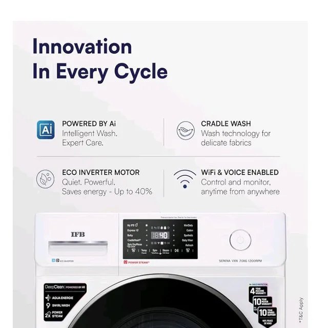 IFB 7 Kg 5 Star, 9 Swirl Wash, Steam Refresh, Eco Inverter Motor, WiFi Enabled, DeepClean® Ai Powered Fully Automatic Front Load Washing Machine(SERENA VXN 7012, 2X Power Steam®,Inbuilt Heater,White)