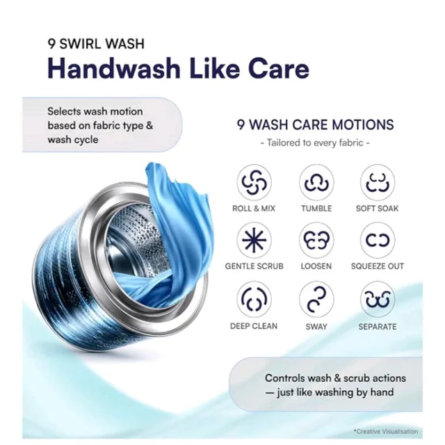 IFB 7 Kg 5 Star, 9 Swirl Wash, Steam Refresh, Eco Inverter Motor, WiFi Enabled, DeepClean® Ai Powered Fully Automatic Front Load Washing Machine(SERENA VXN 7012, 2X Power Steam®,Inbuilt Heater,White)
