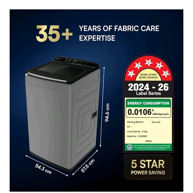 IFB 8 Kg 5 Star with Deep Clean® Technology, AI Powered, Fully Automatic Top Load Washing Machine (TL801MG1, ActivMix, Aqua Energie, Med Grey)