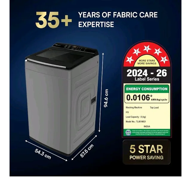 IFB 8 Kg 5 Star with Deep Clean® Technology, AI Powered, Fully Automatic Top Load Washing Machine (TL801MG1, ActivMix, Aqua Energie, Med Grey)