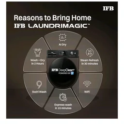 IFB 9/6/3 kg Fully Automatic Washer Dryer Refresher with Steam Refresh, AI Powered, 100% Dry Clothes, 9 Swirl Wash Mimic Handwashing, WiFi & Eco Inverter Motor (WDR Executive ZMN CMS, Mocha)
100+ bought in past month
24%
off