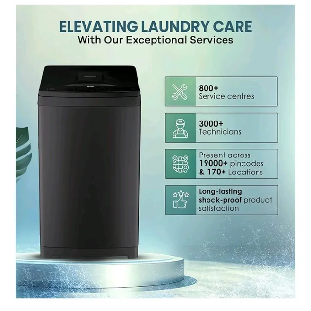 Haier 8 Kg, In-Built Heater, Front Panel Design, NZP Technology, Oceanus Wave Drum, Fully Automatic Top Load Washing Machine (ETL80-HC5S8 | Dark Jade Silver)
100+ bought in past month
35%
off