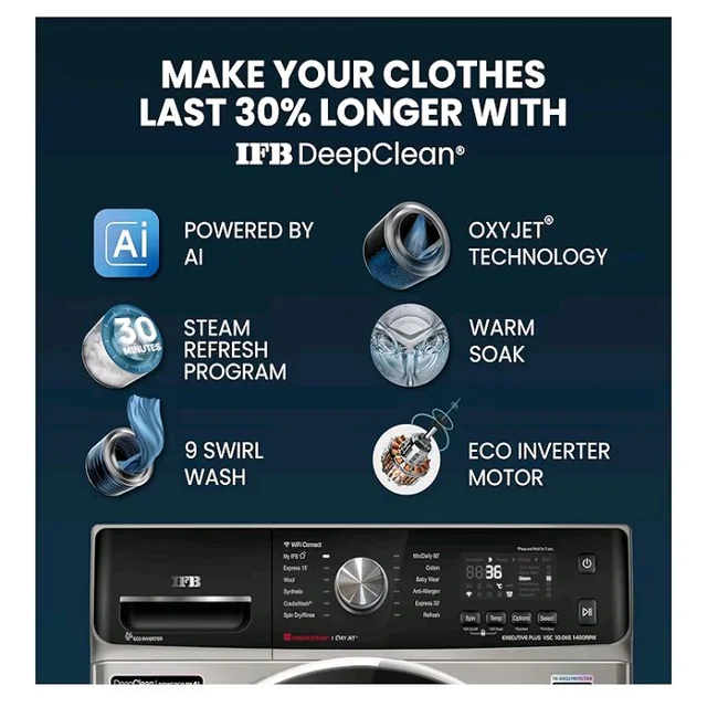 IFB 10Kg 5 Star with Deep Clean Oxyjet Technology, AI Powered, Fully Automatic Front Load Washing Machine (EXECUTIVE PLUS VSC 1014, Steam Refresh Program, Wi-Fi, Eco Inverter, SUS VCM, silver)