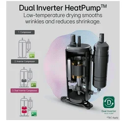 LG 9 Kg, Wi-Fi, Dual Inverter Heat Pump, Eco-Hybrid Technology Fully Automatic Front Load Dryer (DHV09SAM, Double Layer Air Filter, Allergy Care, Auto Cleaning Condenser, Middle Black)