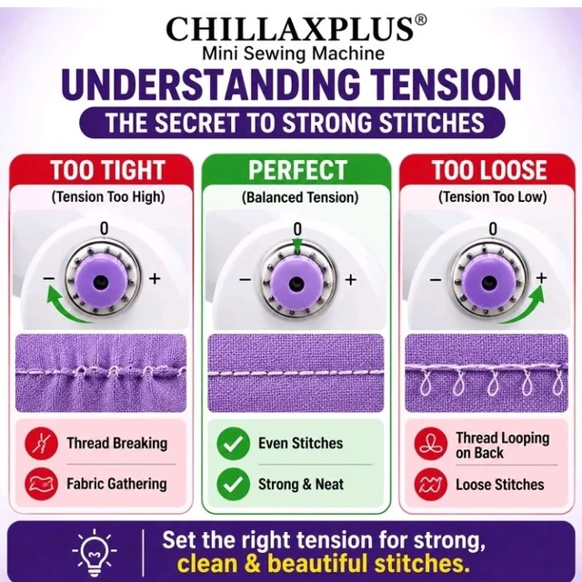 CHILLAXPLUS Stitching Machine for Home Tailoring - Portable Tailor Machine for Home with Foot Pedal - Mini Silai Machine - Easy to Use, Ideal for DIY & Repairs, White