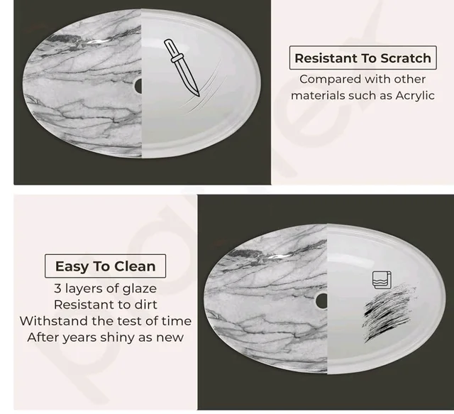 Plantex Basin for Bathroom/Table top Ceramic Wash Basin/Counter Top Basin for Home/Office - (CRETA, 23 x 15 x 5.54 Inch)