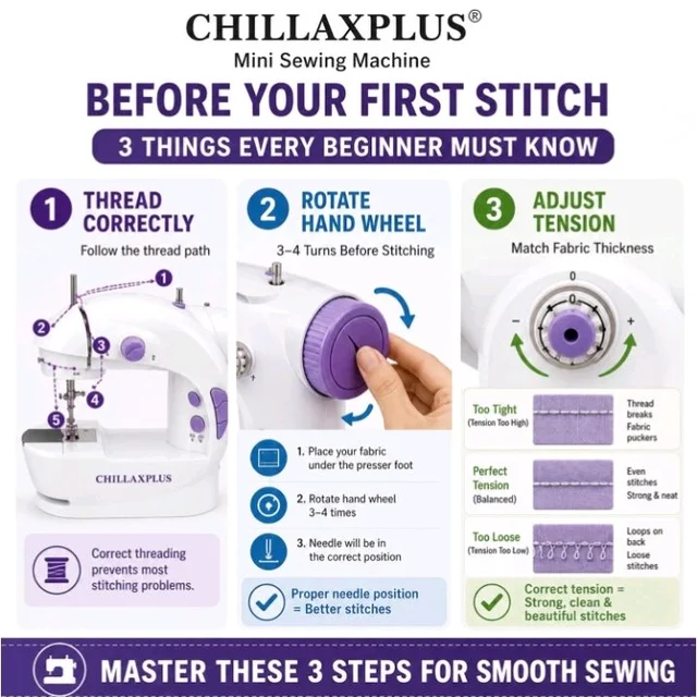 CHILLAXPLUS mini sewing machine, stitching machine for home, portable sewing machine, electric sewing machine with table set,White