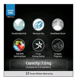 Voltas Beko, Top Load 7 Kg 5 Star Eco Wash/Monsoon Dry Fully-Automatic Washing Machine (WTL70, Water Reuse, Side Waterfall, Mansoon Dry, Dark Grey)
100+ bought in past month