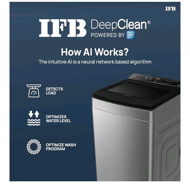 IFB 7.5 Kg 5 Star AI Powered Deepclean® Technology Fully Automatic Top Load Washing Machine with Inbuilt Heater(TL751MS2SID,Eco Inverter, Power Steam®, Activmix, 4 Year Machine Warranty,Mystic Silver)