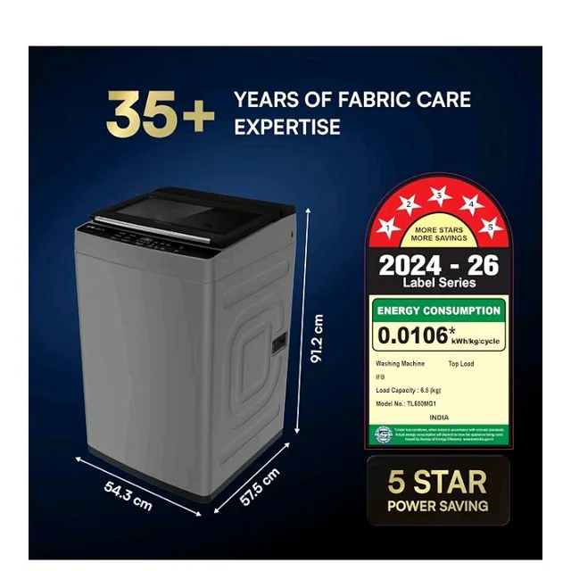 IFB 6.5 Kg 5 Star with Deep Clean® Technology, AI Powered, Fully Automatic Top Load Washing Machine (TL650MG1, ActivMix, Aqua Energie, Med Grey)