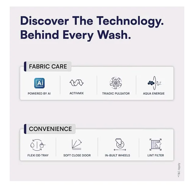 IFB 6.5 Kg 5 Star with Deep Clean® Technology, AI Powered, Fully Automatic Top Load Washing Machine (TL650MG1, ActivMix, Aqua Energie, Med Grey)