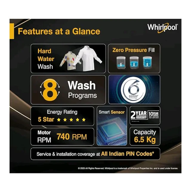 Whirlpool 6.5 kg Magic Clean 5 Star Fully Automatic Top Load Washing Machine Grey (MAGIC CLEAN 6.5 GENX GREY 5YrMW)