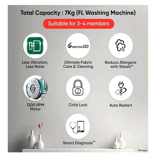 Visit the LG Store
4.3
4.3 out of 5 stars
(2,792)
LG 7 Kg, 5 Star, DD Technology, Steam Wash, 6 Motion DD, Fully-Automatic Front Load Washing Machine (FHB1207Z2M, Allergy Care, In-Built Heater, Touch Panel, Middle Black)