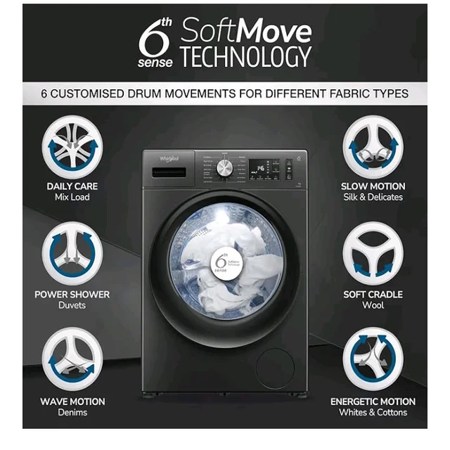 Whirlpool 7 Kg 5 Star Inverter Front Load Washing Machine with In-Built Heater (SUPREME CARE 7012 -E, Midnight Grey, 100+ Tough Stains, Steam Technology, 2025 Model)